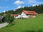 Balsnhof